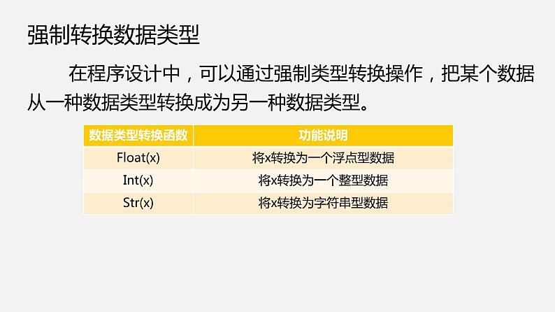 人教版 高中信息技术 必修1 2.3 程序设计基本知识  课件 （40张幻灯片）07