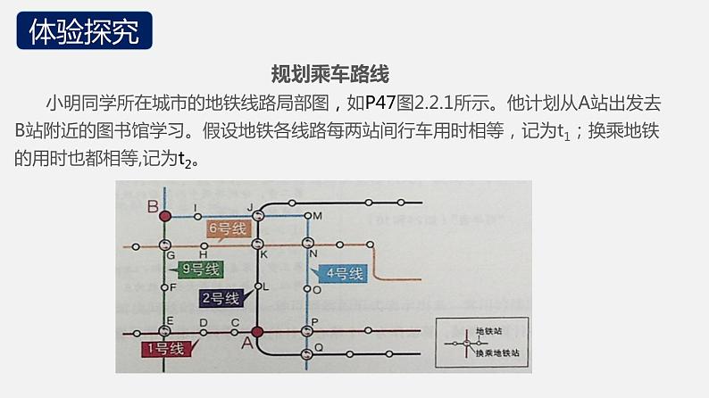 人教版 高中信息技术 必修1 2.2 算法的概念及描述  课件 （22张幻灯片）04