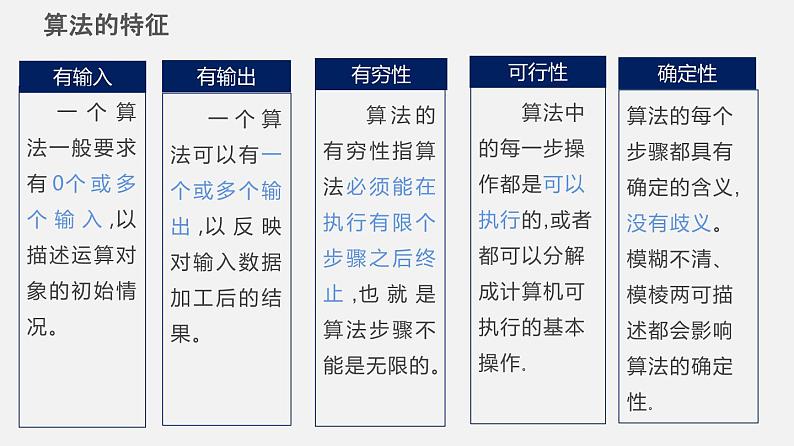 人教版 高中信息技术 必修1 2.2 算法的概念及描述  课件 （22张幻灯片）07