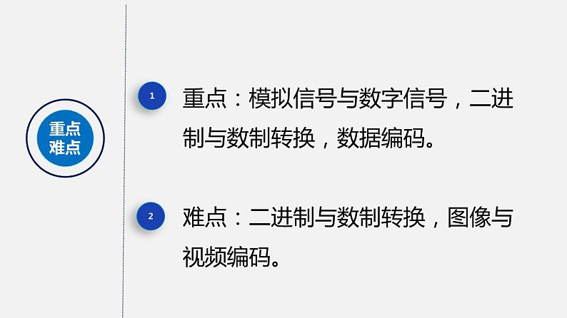 人教版 高中信息技术 必修1 1.2 数字化与编码  课件 （26张幻灯片）03