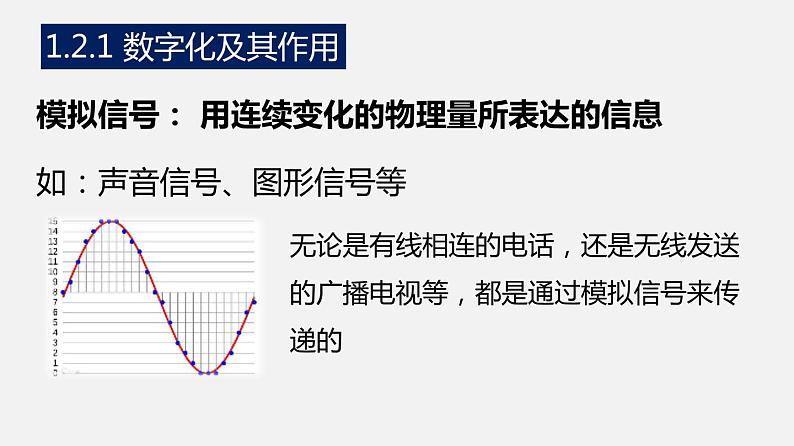 人教版 高中信息技术 必修1 1.2 数字化与编码  课件 （26张幻灯片）06