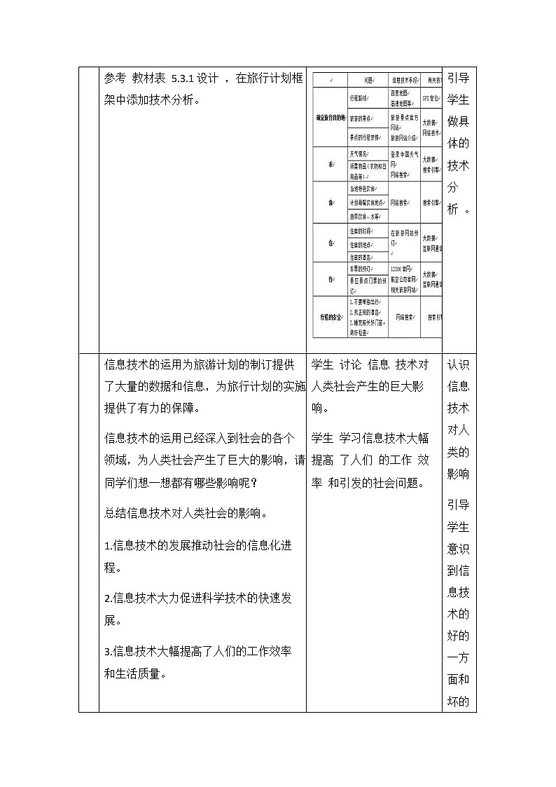 教科版（2019）高中信息技术必修二《5.3 信息社会的未来发展》教案教学设计第3页