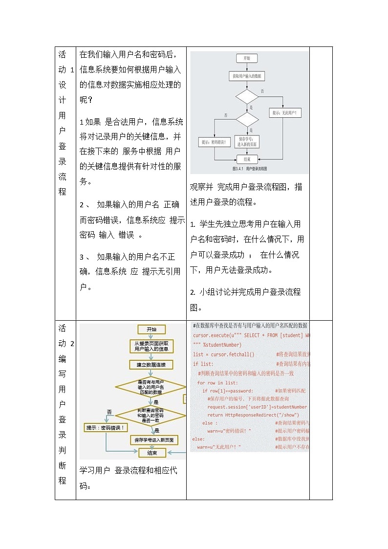 教科版（2019）高中信息技术必修二《3.4 信息系统的数据处理》教案教学设计第3页