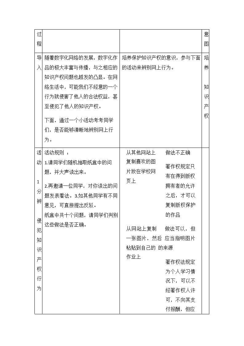 教科版（2019）高中信息技术必修二《5.2 信息社会的法律与法规》教案教学设计02