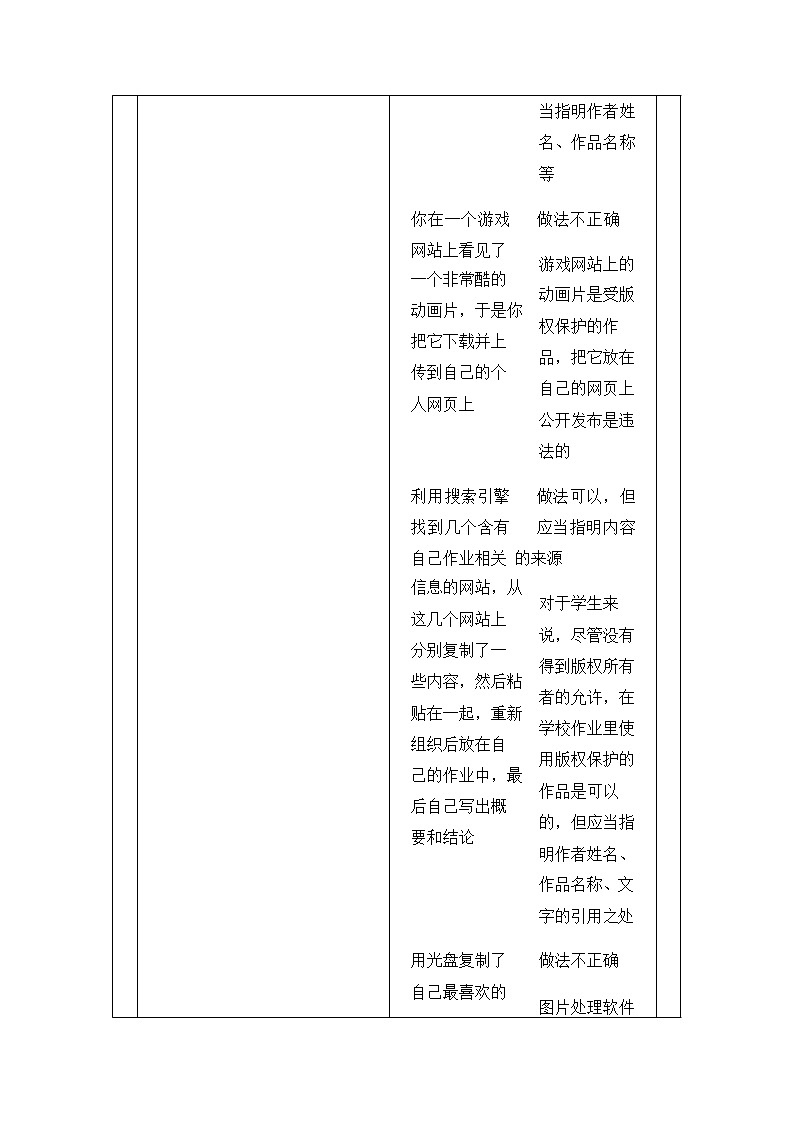 教科版（2019）高中信息技术必修二《5.2 信息社会的法律与法规》教案教学设计03