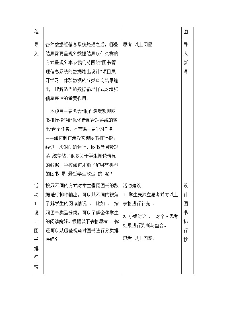 教科版（2019）高中信息技术必修二《3.5 信息系统的数据呈现》教案教学设计02