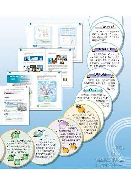 苏教版高中通用技术-必修1电子课本书（清晰PDF版）第3页