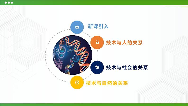 新粤科版通用技术：第二节 认识技术与人、社会、自然的关系 PPT课件+教案02