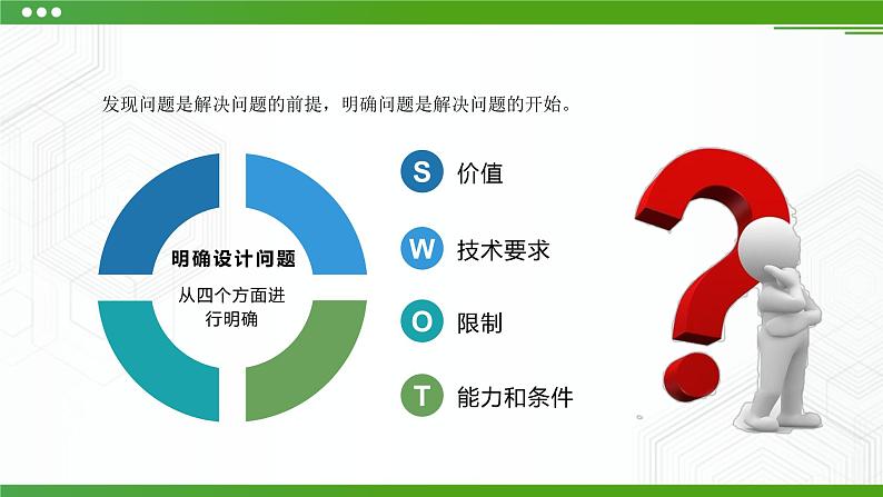 新粤科版通用技术：第一节 发现与明确设计问题（第二课时）PPT课件+教案08