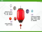新粤科版通用技术：第二节 挑选合适的材料 PPT课件+教案