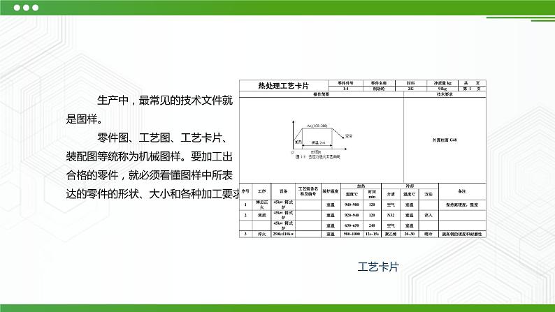 第四节设计和交流中的技术语言（第二课时）PPT课件第8页