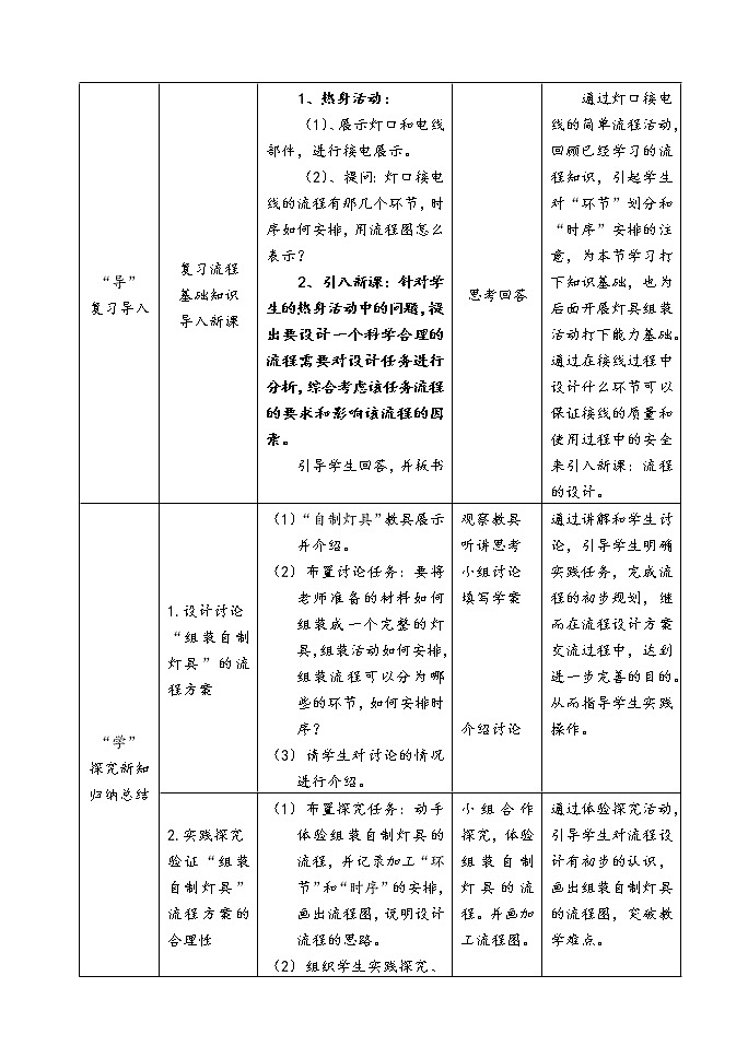苏教版高中通用技术 必修2 2.2  流程的设计(1)（教案）第3页