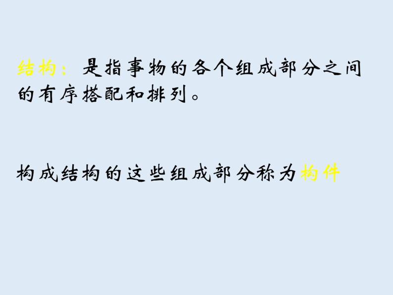 苏教版高中通用技术 必修2 1.1 常见结构的认识 (2)（课件）02