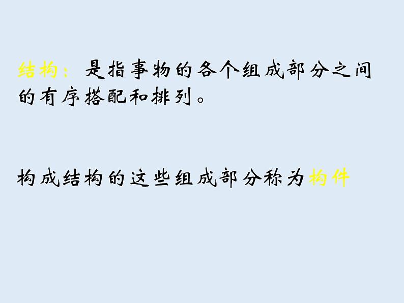 苏教版高中通用技术 必修2 1.1 常见结构的认识 (2)（课件）第2页