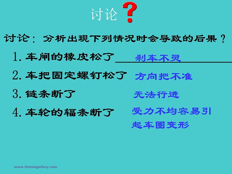 苏教版高中通用技术 必修2 3.1  系统的结构（课件）第6页