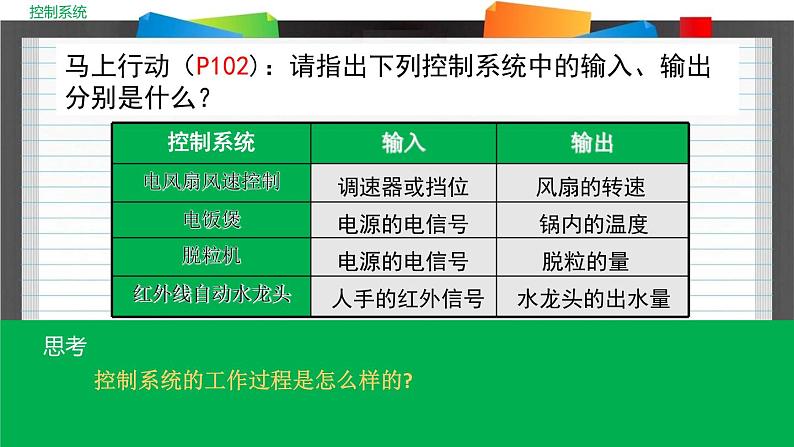 苏教版高中通用技术 必修2 4.2 控制系统的工作过程与方式 (2)（课件）第6页