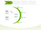 苏教版高中通用技术 必修2 3.2 系统的分析（课件）