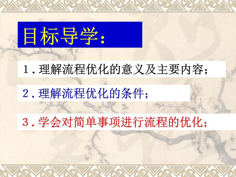 苏教版高中通用技术 必修2 2.3  流程的优化（课件）第2页