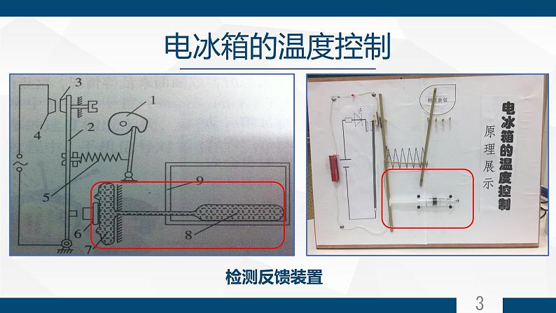 苏教版高中通用技术 必修2 4.3 闭环控制系统的干扰与反馈 反馈 尤宏杰（课件）第3页