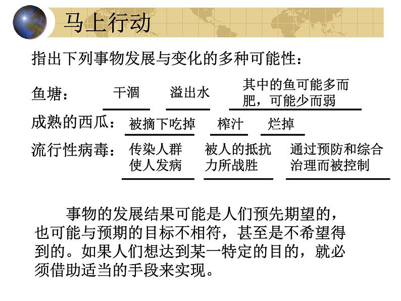 苏教版高中通用技术 必修2 4.1 控制的手段与应用_(1)（课件）第4页