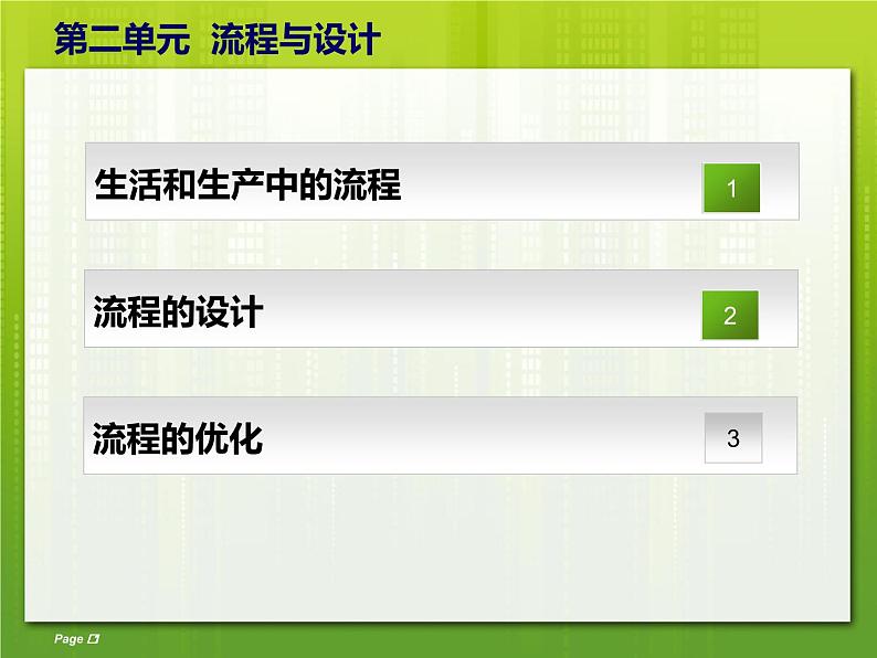 苏教版高中通用技术 必修2 2.3 流程的优化（课件）第1页