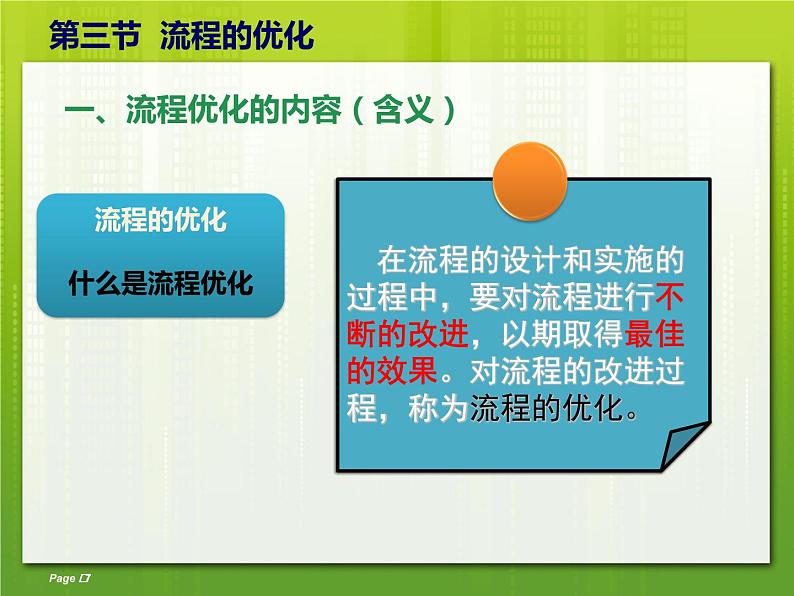 苏教版高中通用技术 必修2 2.3 流程的优化（课件）第7页