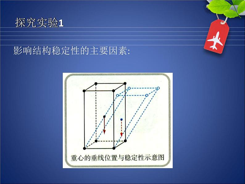 苏教版高中通用技术 必修2 1.2 稳固结构的探析(1)（课件）03