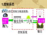 苏教版高中通用技术 必修2 4.2 控制系统的工作过程与方式(1)（课件）