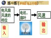 苏教版高中通用技术 必修2 4.2 控制系统的工作过程与方式(1)（课件）