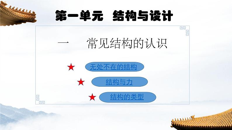 苏教版高中通用技术 必修2 1.1 常见结构的认识 (2)（课件）第2页