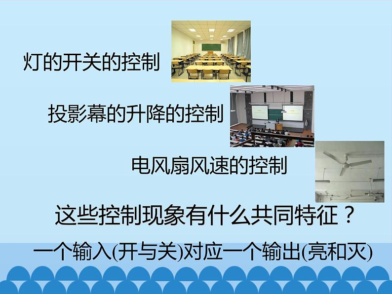 苏教版高中通用技术 必修2 4.2 控制系统的工作过程与方式_（课件）第2页