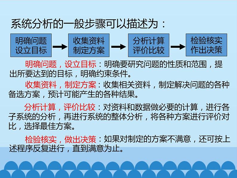 苏教版高中通用技术 必修2 3.2 系统的分析_(1)（课件）第7页