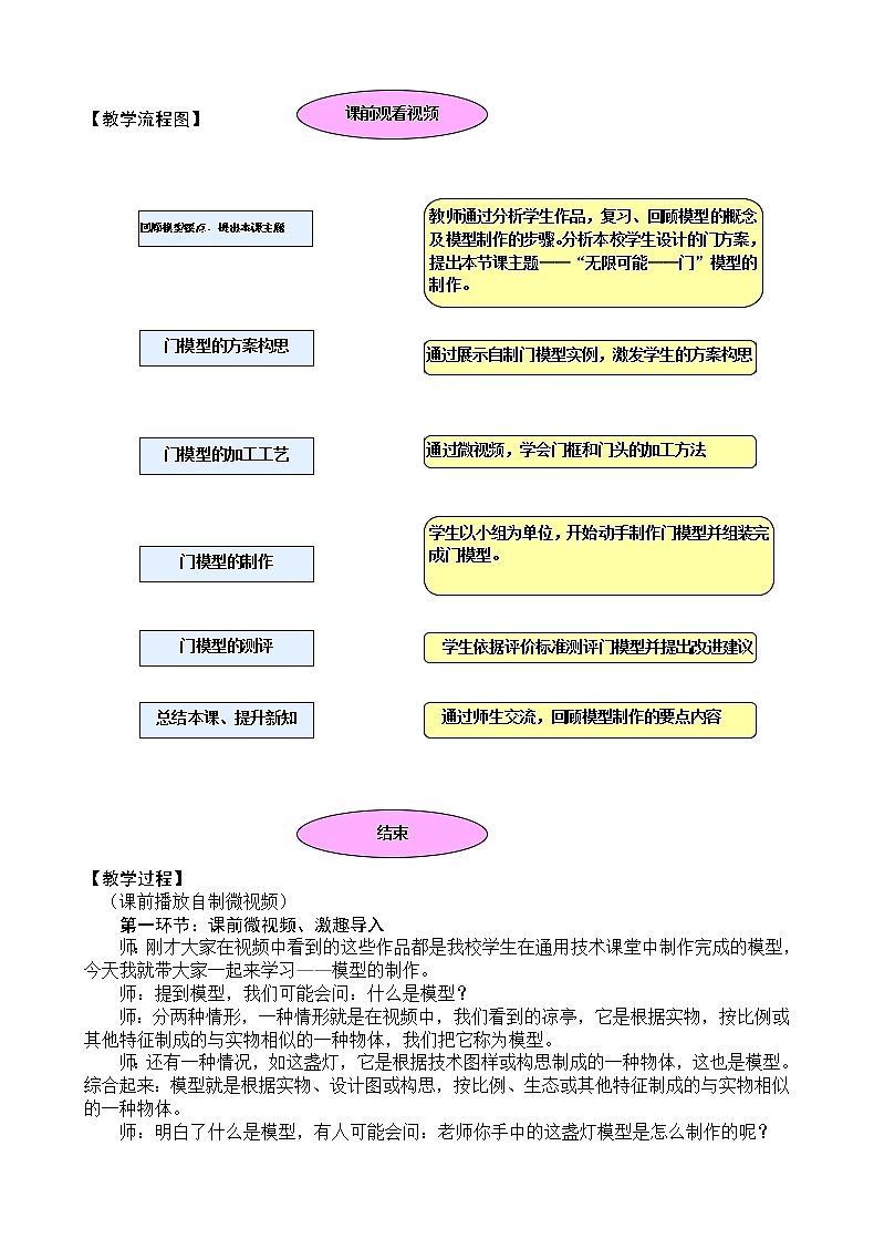 苏教版高中通用技术 必修一7.3  制作模型 教案02