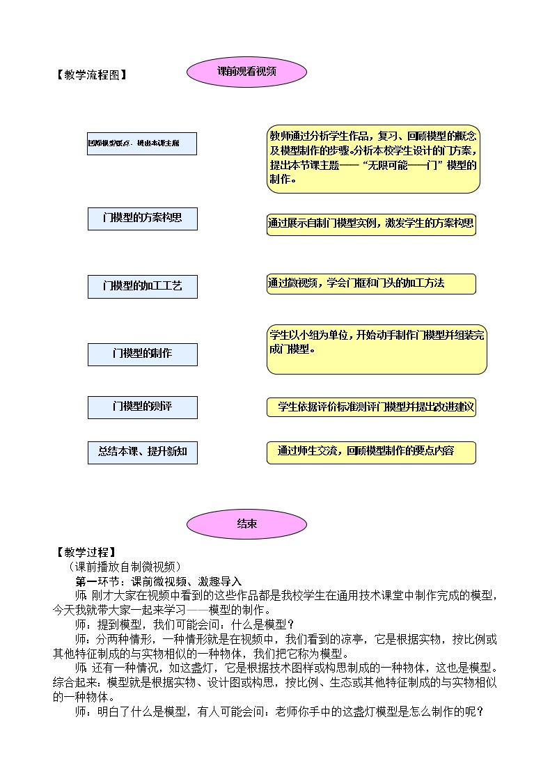 苏教版高中通用技术 必修一7.3  制作模型 教案02