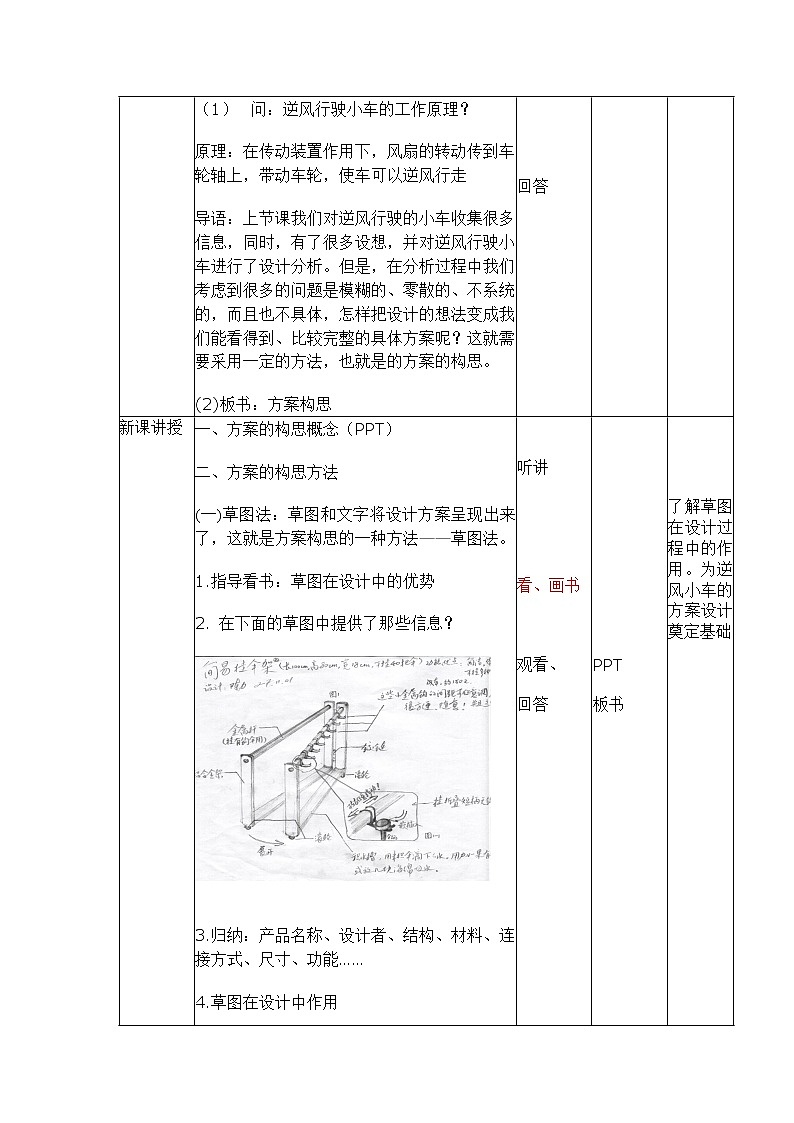 苏教版高中通用技术 必修一5.1 方案的构思方法 教案03