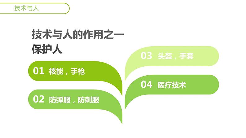 苏教版高中通用技术 必修一1.1   技术的价值(3) 课件第7页