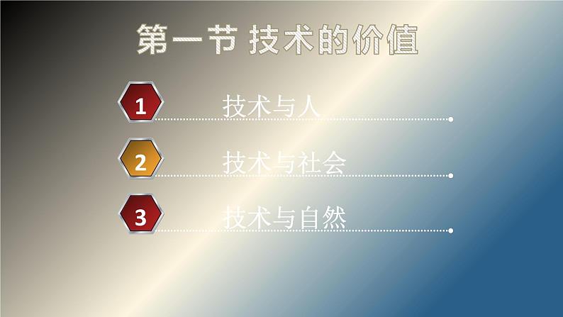 苏教版高中通用技术 必修一1.1    技术的价值 课件02