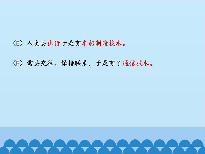 苏教版高中通用技术 必修一1.1  技术的价值_(1) 课件第6页