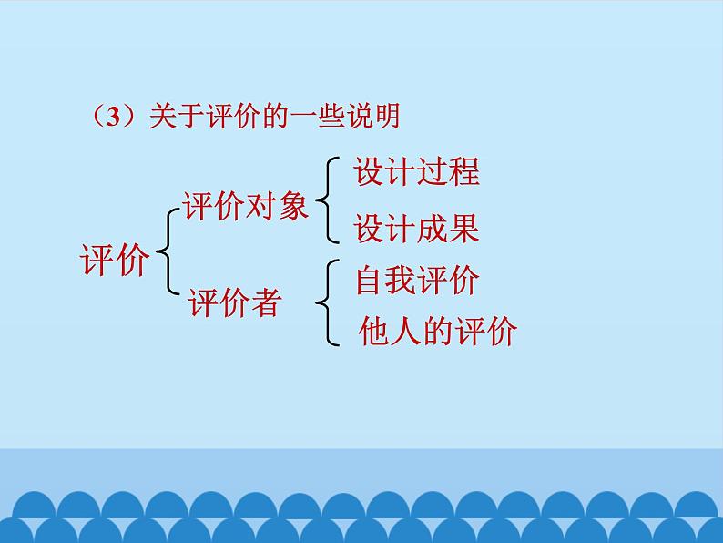 苏教版高中通用技术 必修一3.3 设计的评价_(1) 课件04