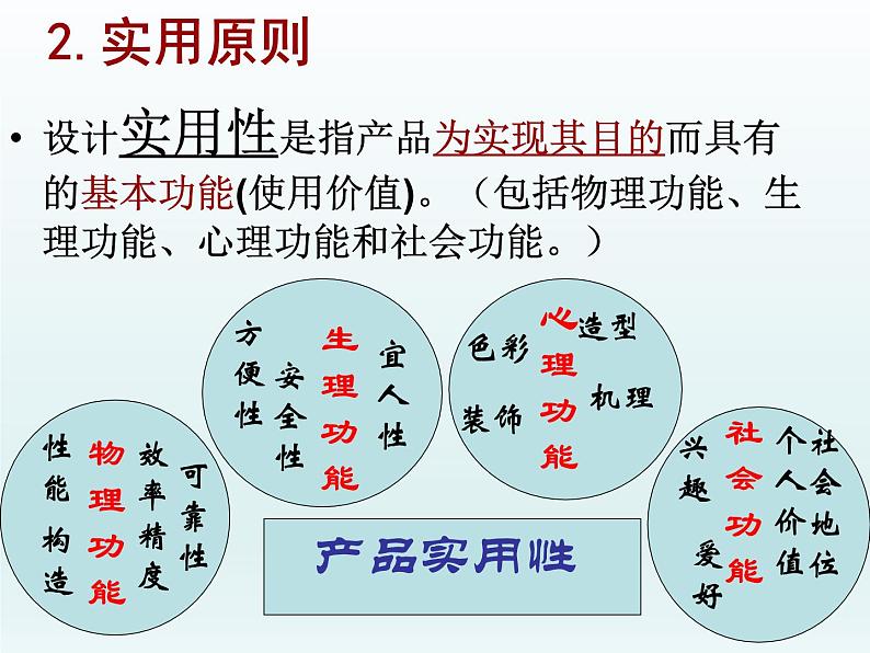 苏教版高中通用技术 必修一3.2 设计的一般原则(2) 课件第7页