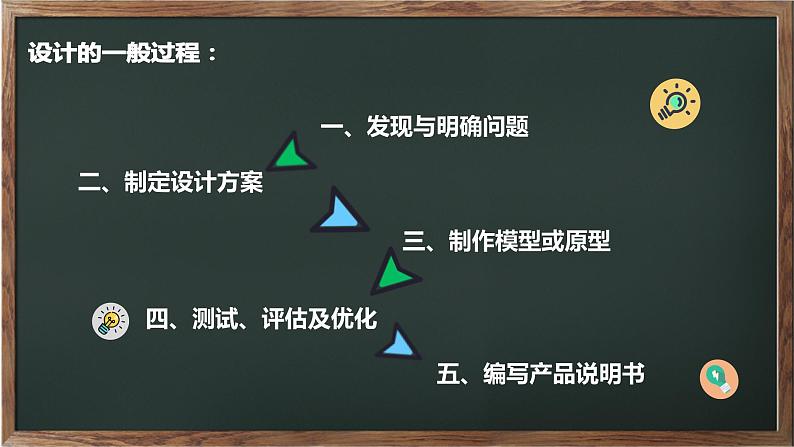 苏教版高中通用技术 必修一3.1  设计的一般过程 课件05