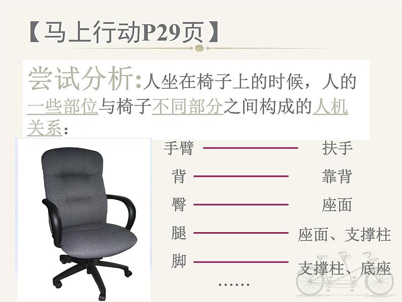 苏教版高中通用技术 必修一2.2 设计中的人机关系 (2) 课件第8页