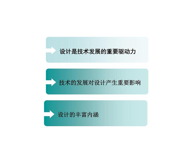 苏教版高中通用技术 必修一2.2设计中的人机关系 课件02