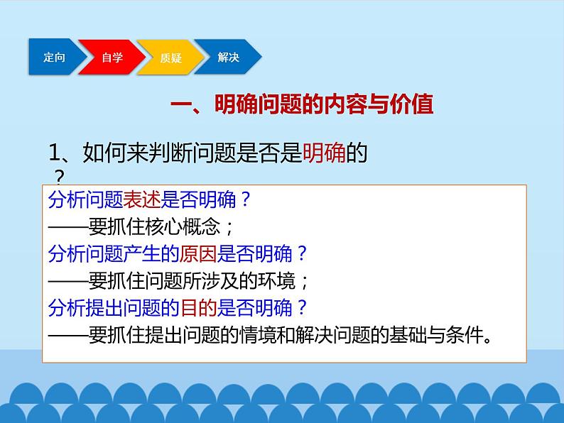 苏教版高中通用技术 必修一4.2 明确问题_(1) 课件07