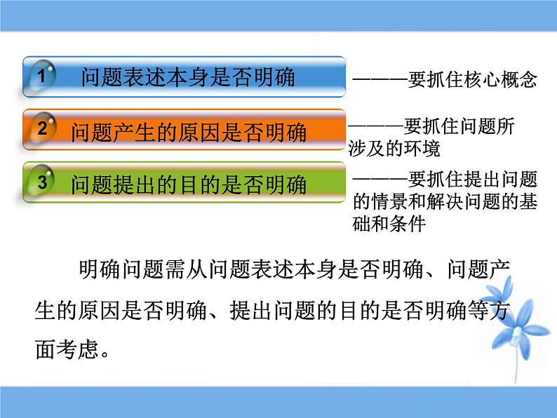 苏教版高中通用技术 必修一4.2 明确问题_ 课件04