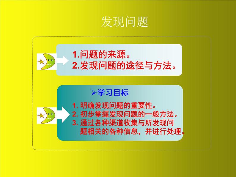 苏教版高中通用技术 必修一4.1发现问题 课件02