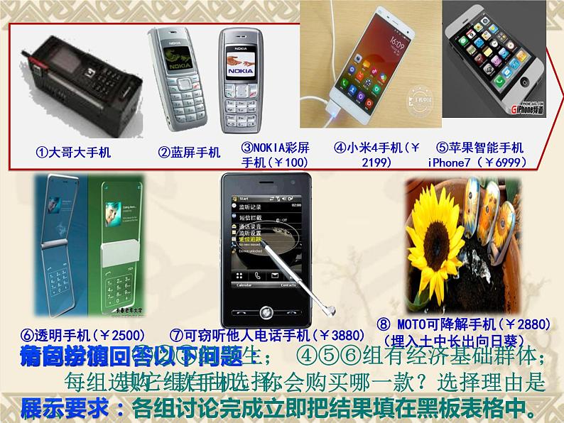 苏教版高中通用技术 必修一3.2  设计的一般原则 课件01