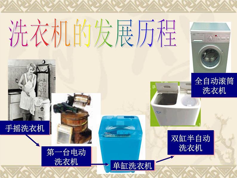 苏教版高中通用技术 必修一3.2  设计的一般原则 课件06