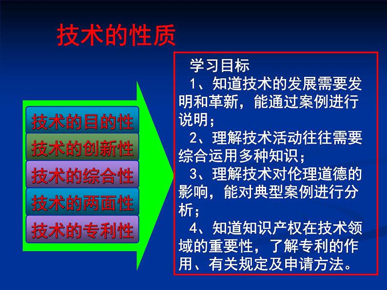 苏教版高中通用技术 必修一1.2 技术的性质 (2) 课件02