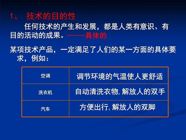 苏教版高中通用技术 必修一1.2 技术的性质 (2) 课件03